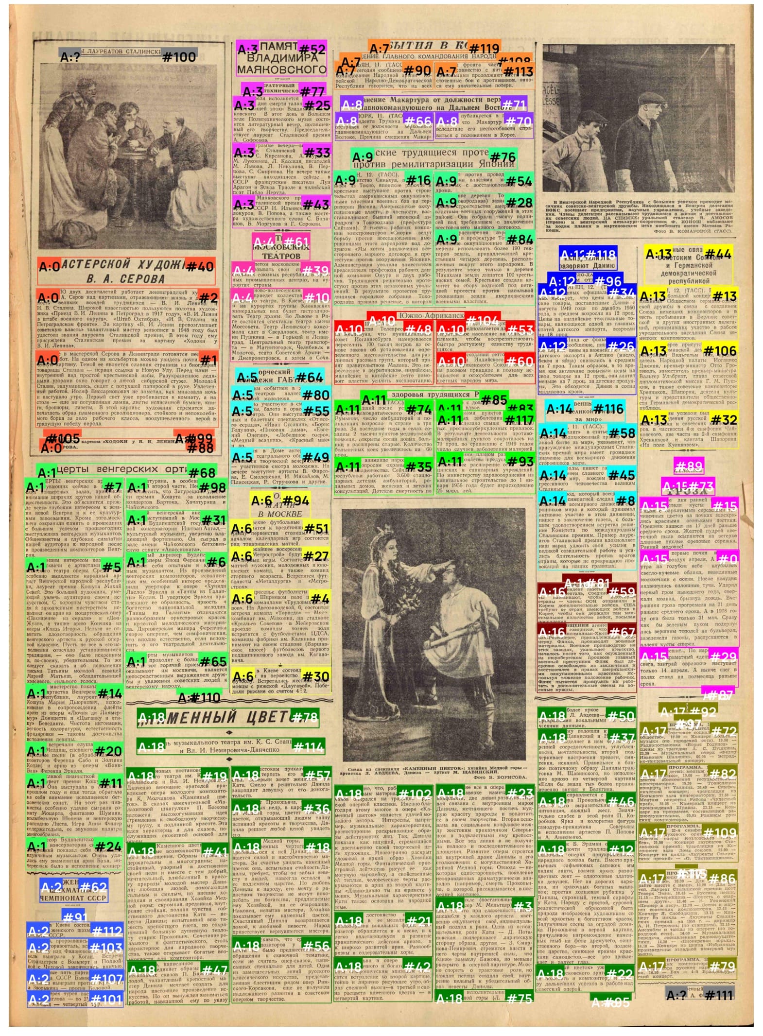 Captura del proyecto PereStruct mostrando un ejemplo de segmentaci&oacute;n y ensamblaje sem&aacute;ntico de art&iacute;culos sobre prensa sovi&eacute;tica hist&oacute;rica